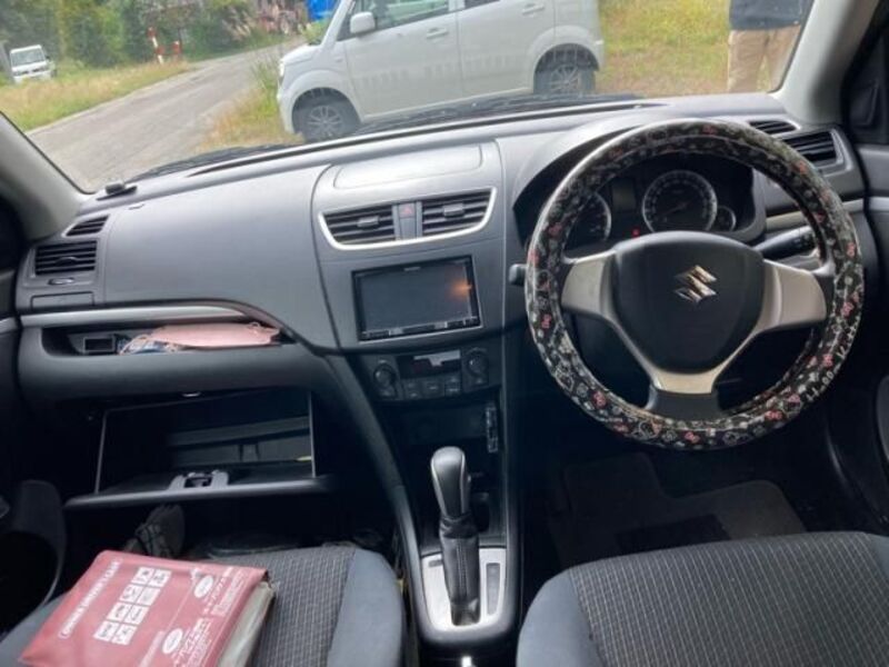 SWIFT