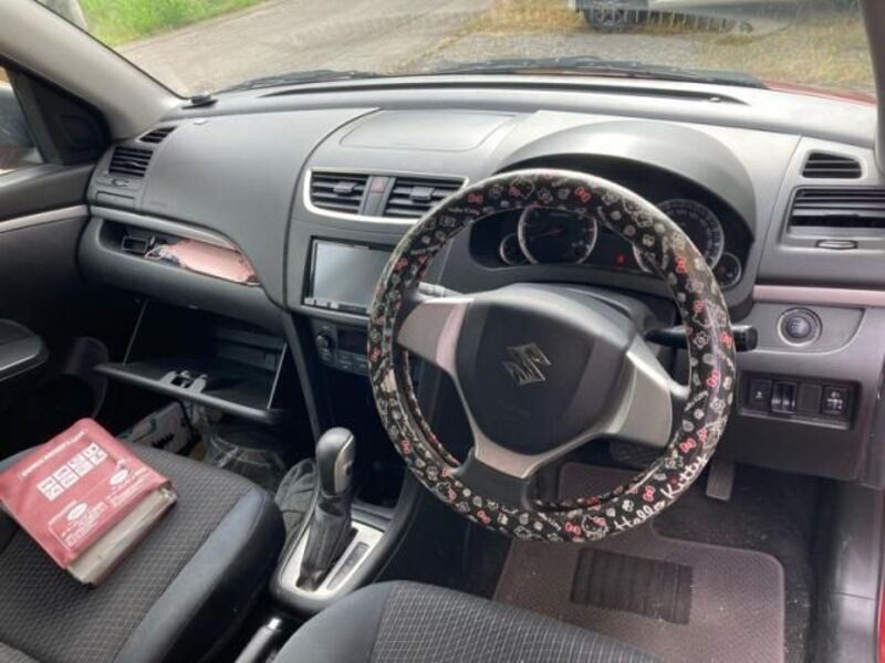 SWIFT