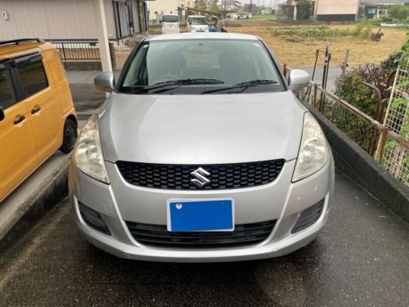 SWIFT