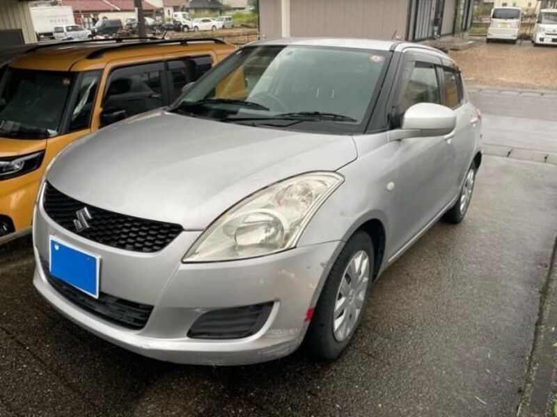 SWIFT