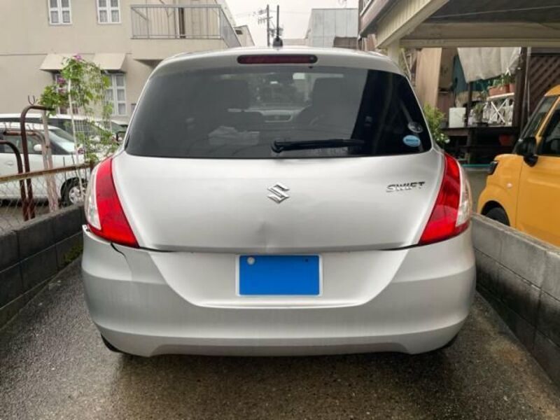 SWIFT