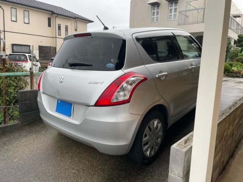 SWIFT