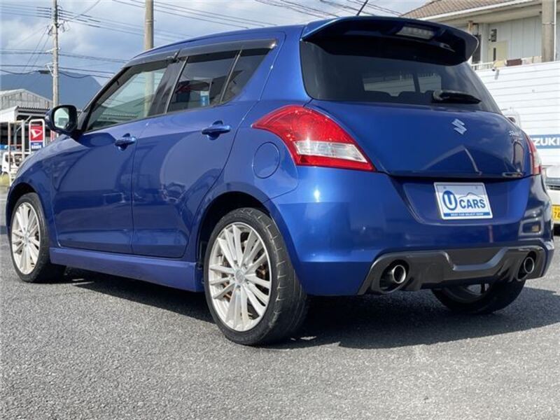 SWIFT
