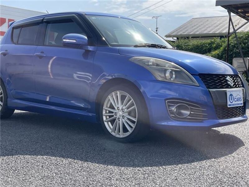 SWIFT