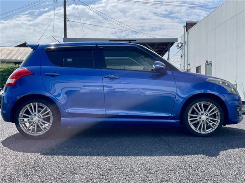 SWIFT