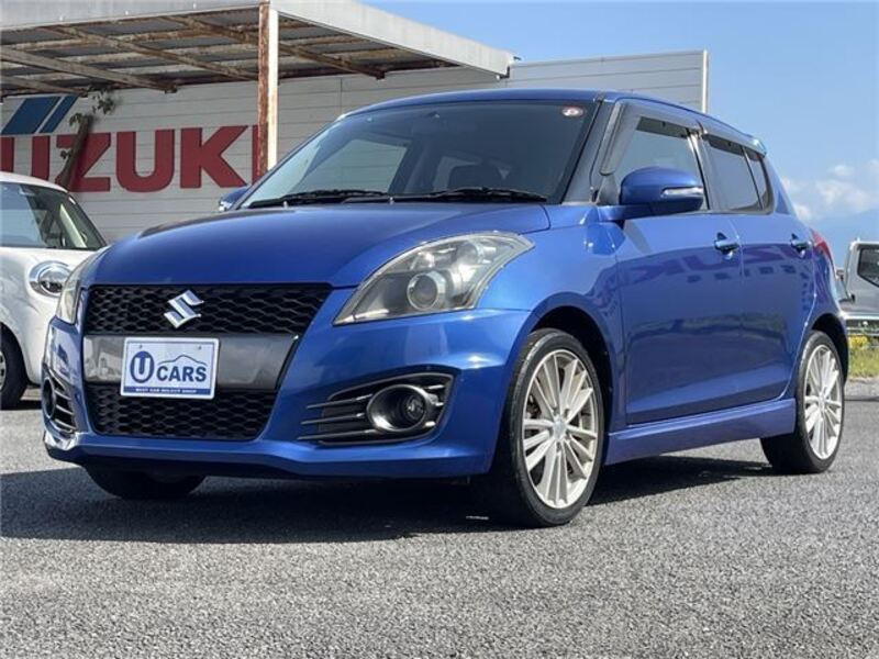 SWIFT