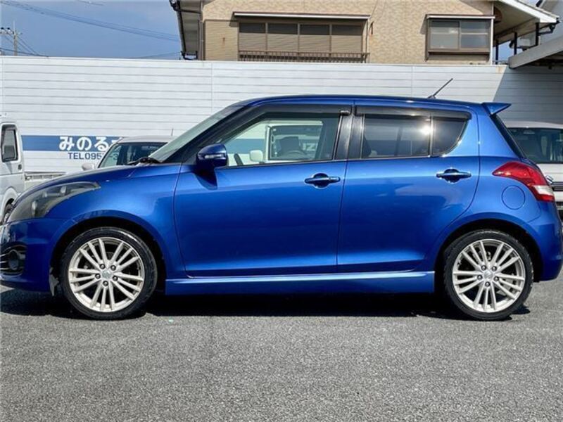 SWIFT