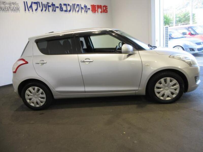 SWIFT
