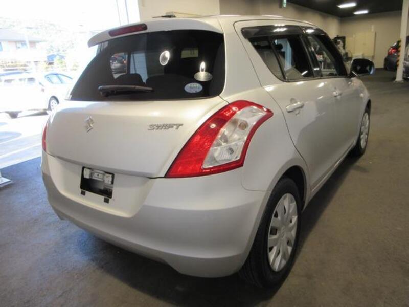 SWIFT