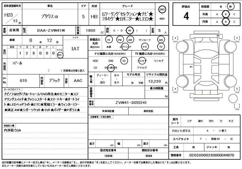 PRIUS ALPHA