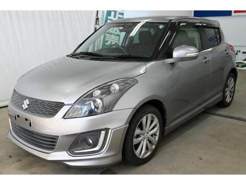 SWIFT
