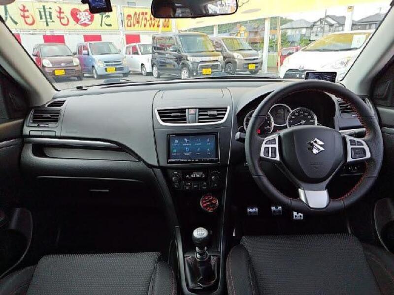 SWIFT