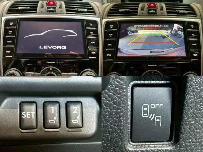 LEVORG
