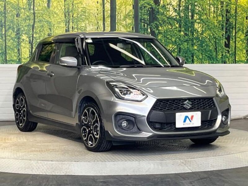 SWIFT