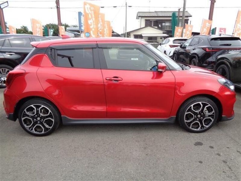SWIFT