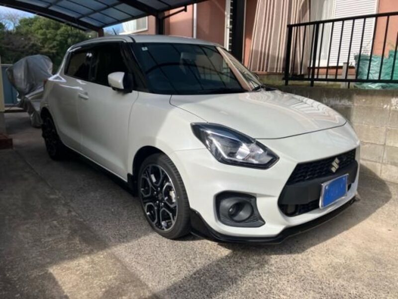 SWIFT
