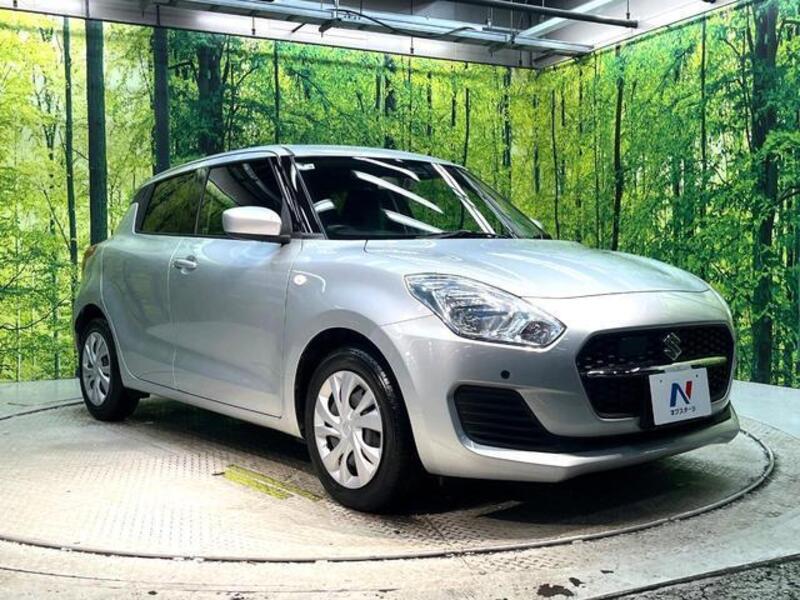 SWIFT