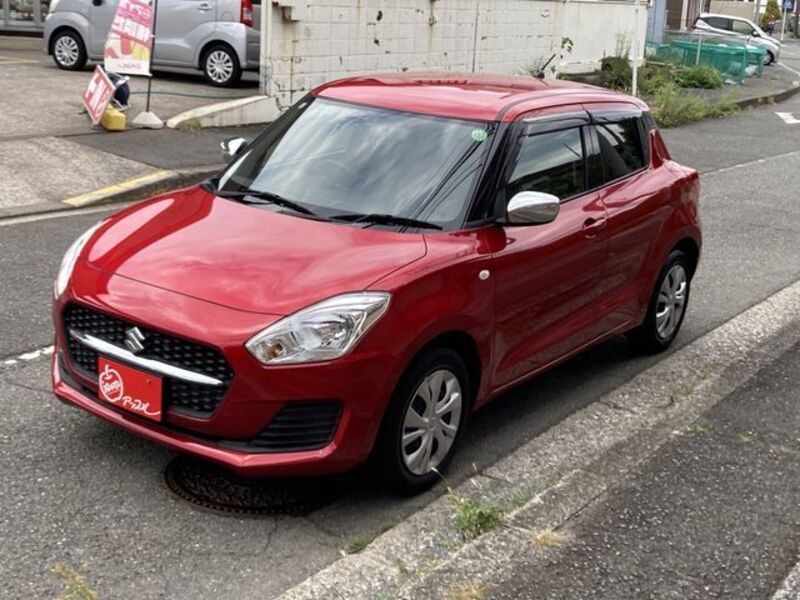 SWIFT