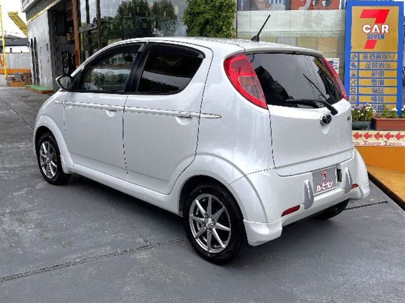 R2