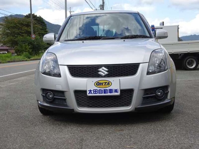 SWIFT