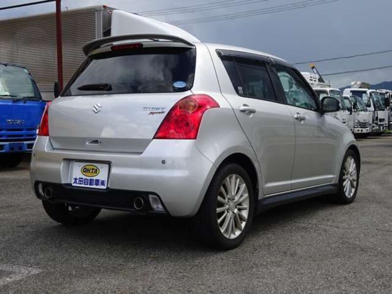 SWIFT