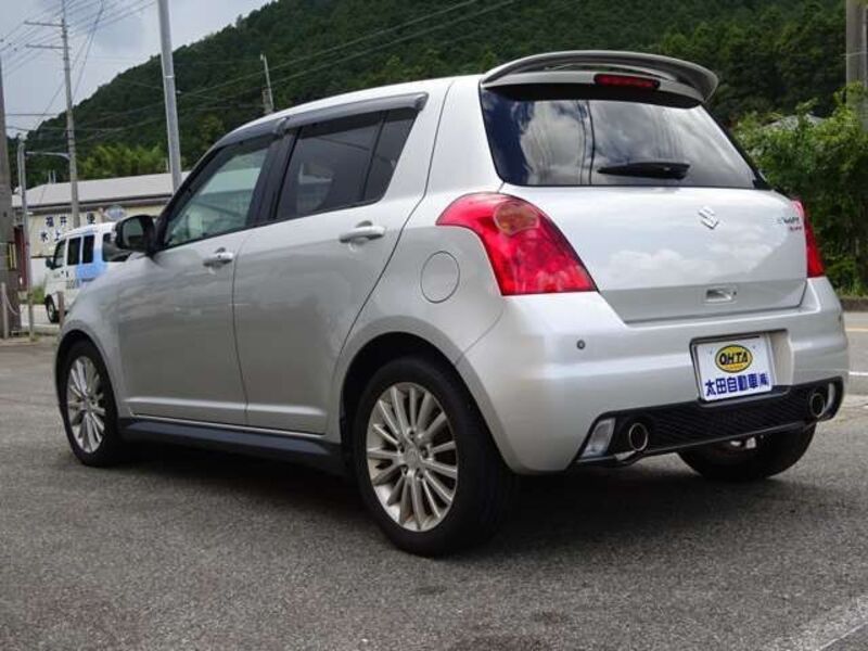 SWIFT