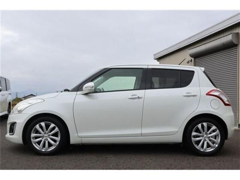 SWIFT