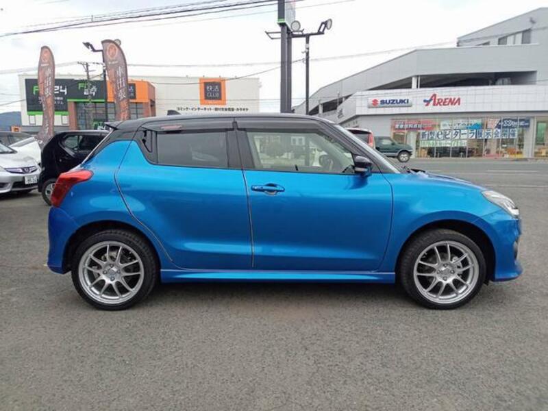 SWIFT