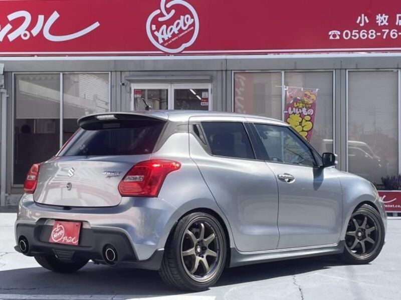 SWIFT