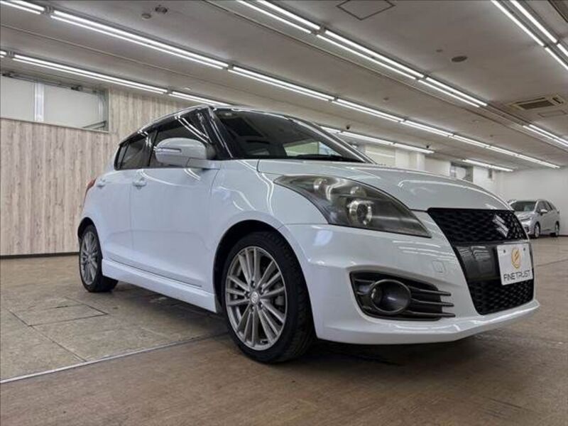 SWIFT