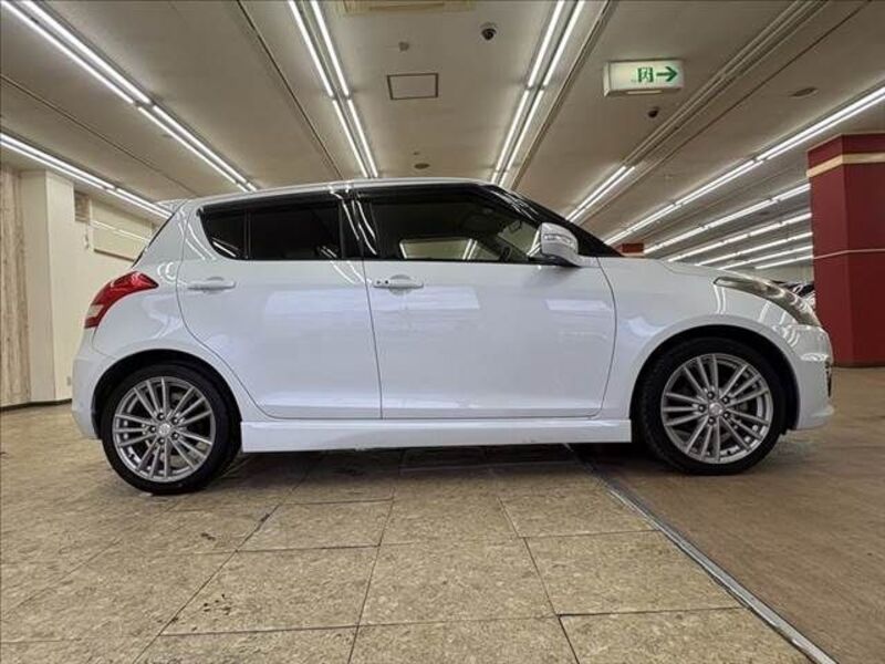SWIFT