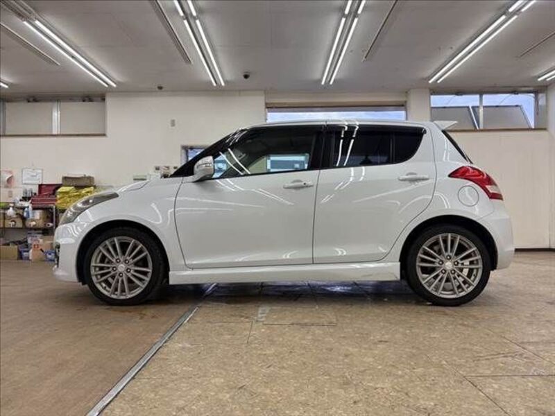 SWIFT