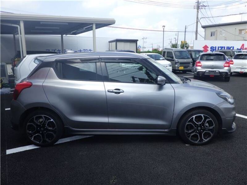 SWIFT