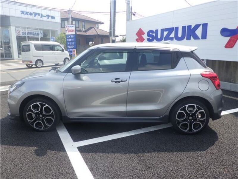 SWIFT