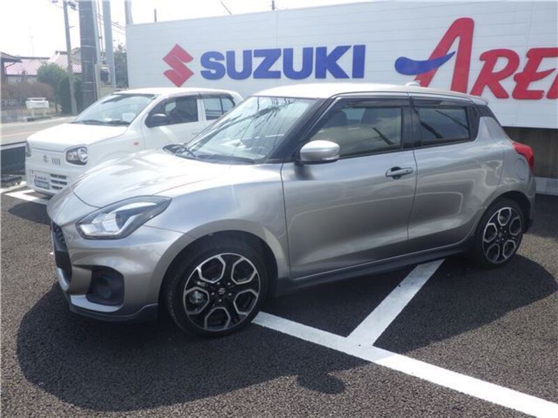 SWIFT