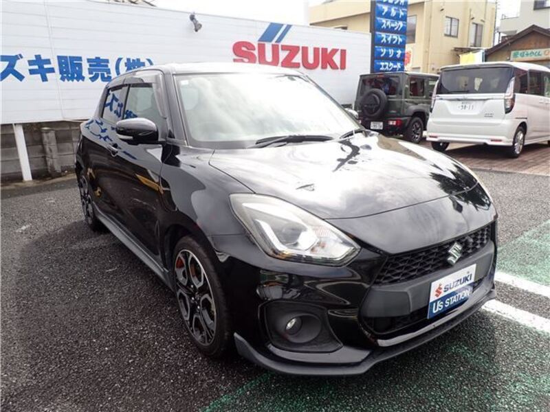 SWIFT