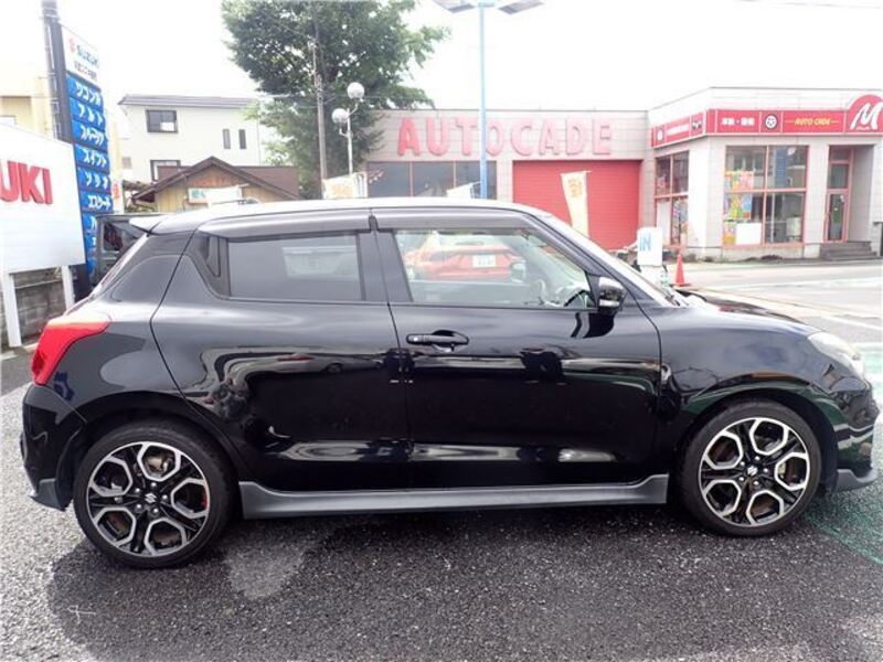 SWIFT