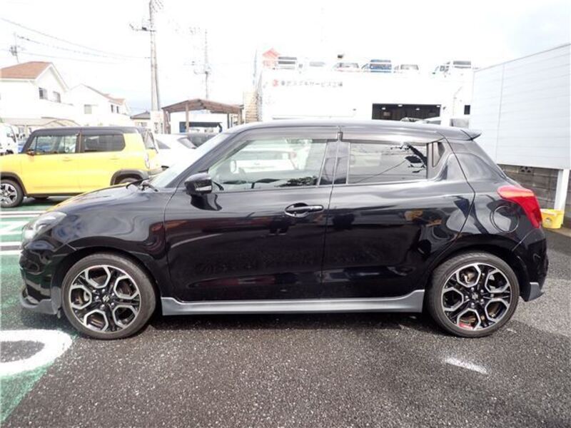 SWIFT