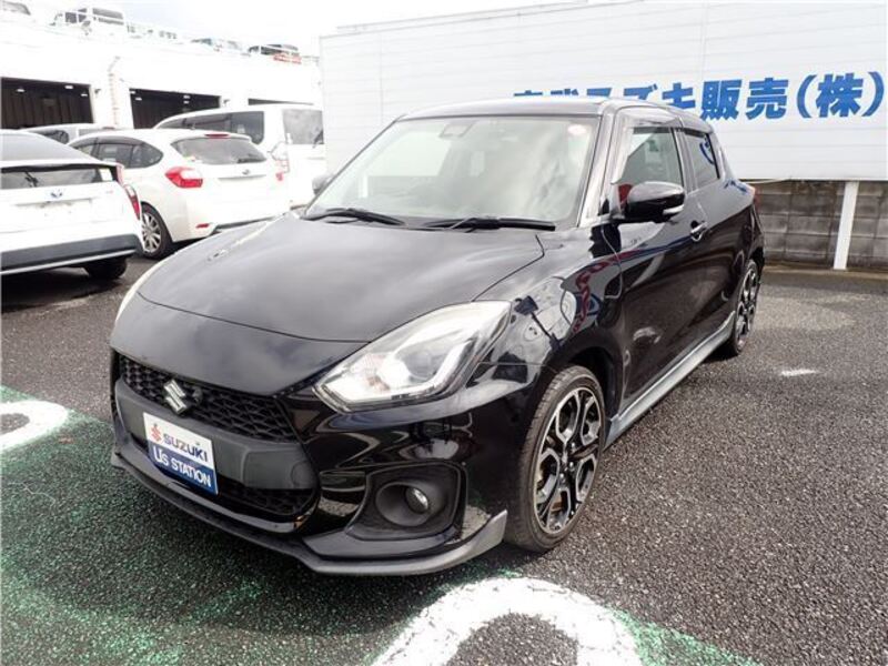 SWIFT