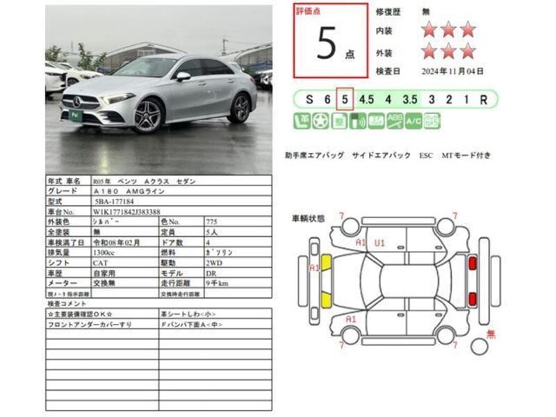A-CLASS