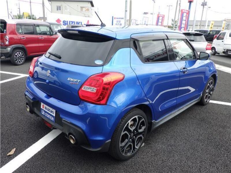 SWIFT