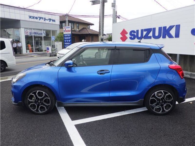 SWIFT