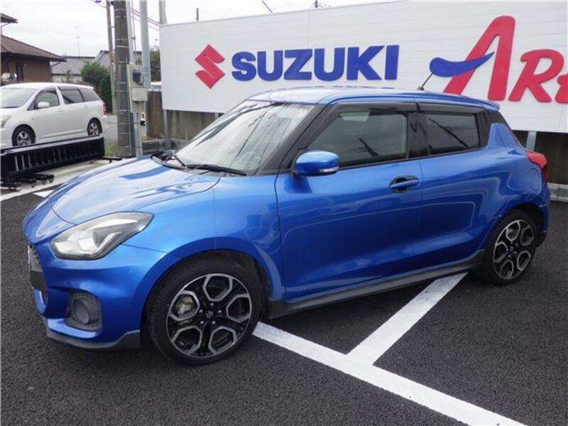 SWIFT