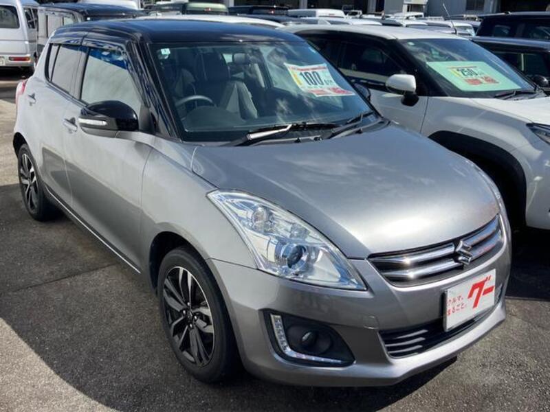 SWIFT