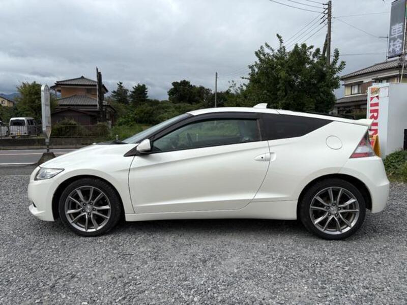 CR-Z