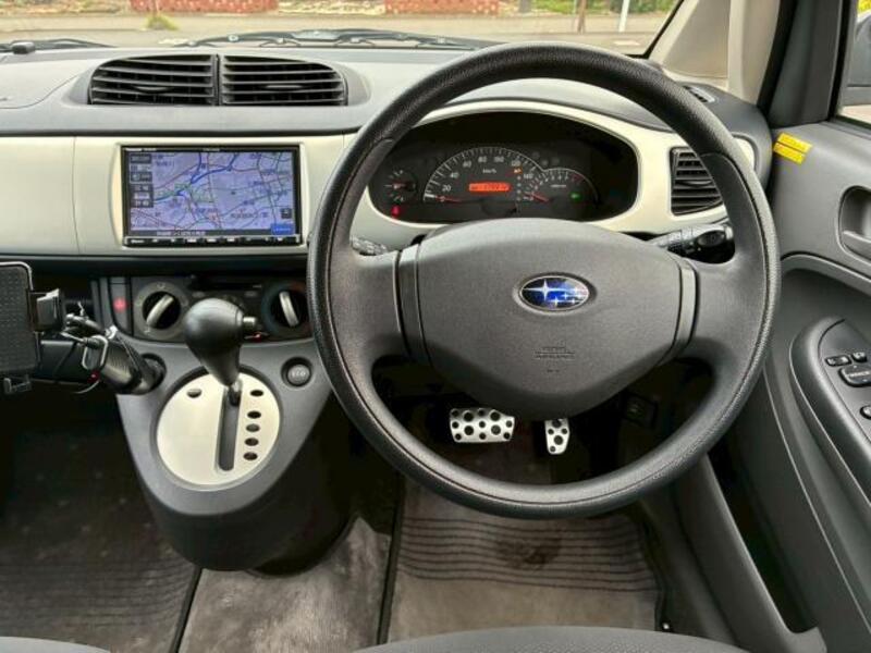 R2