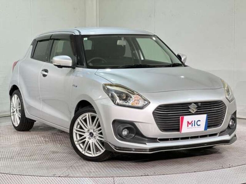 SWIFT