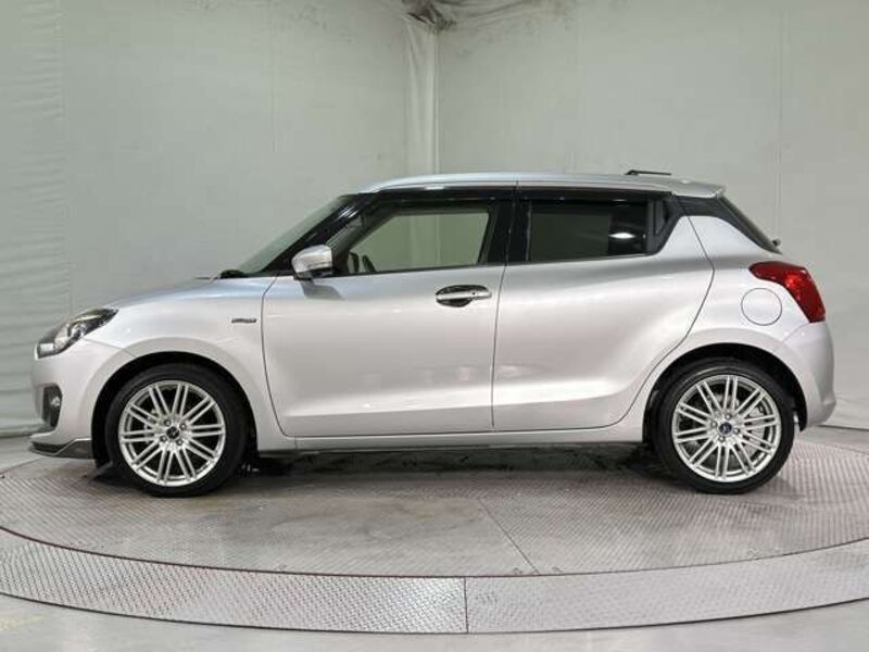 SWIFT