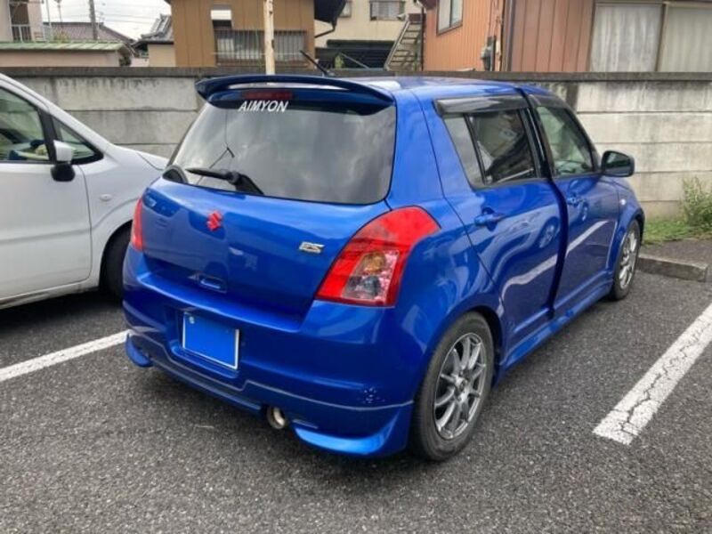 SWIFT