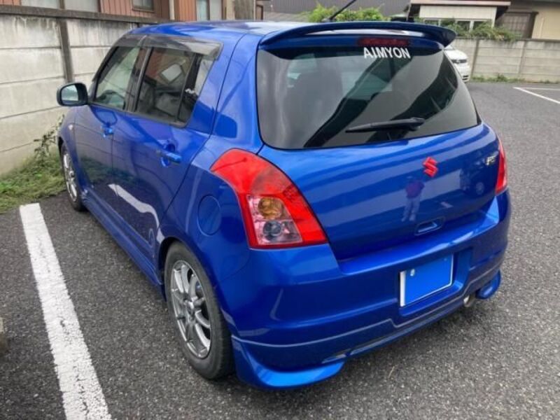 SWIFT